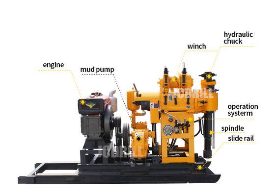 ซื้อ Borewell มัลติฟังก์ชั่น 130m แท่นขุดเจาะบ่อน้ำ การผลิตออนไลน์